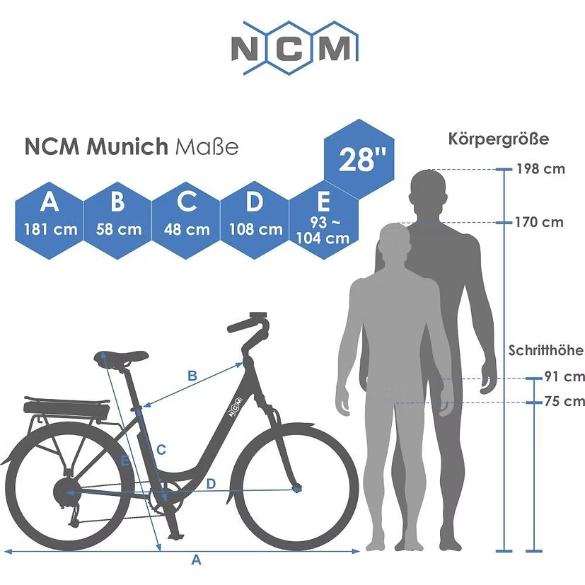 NCM Munich N8C