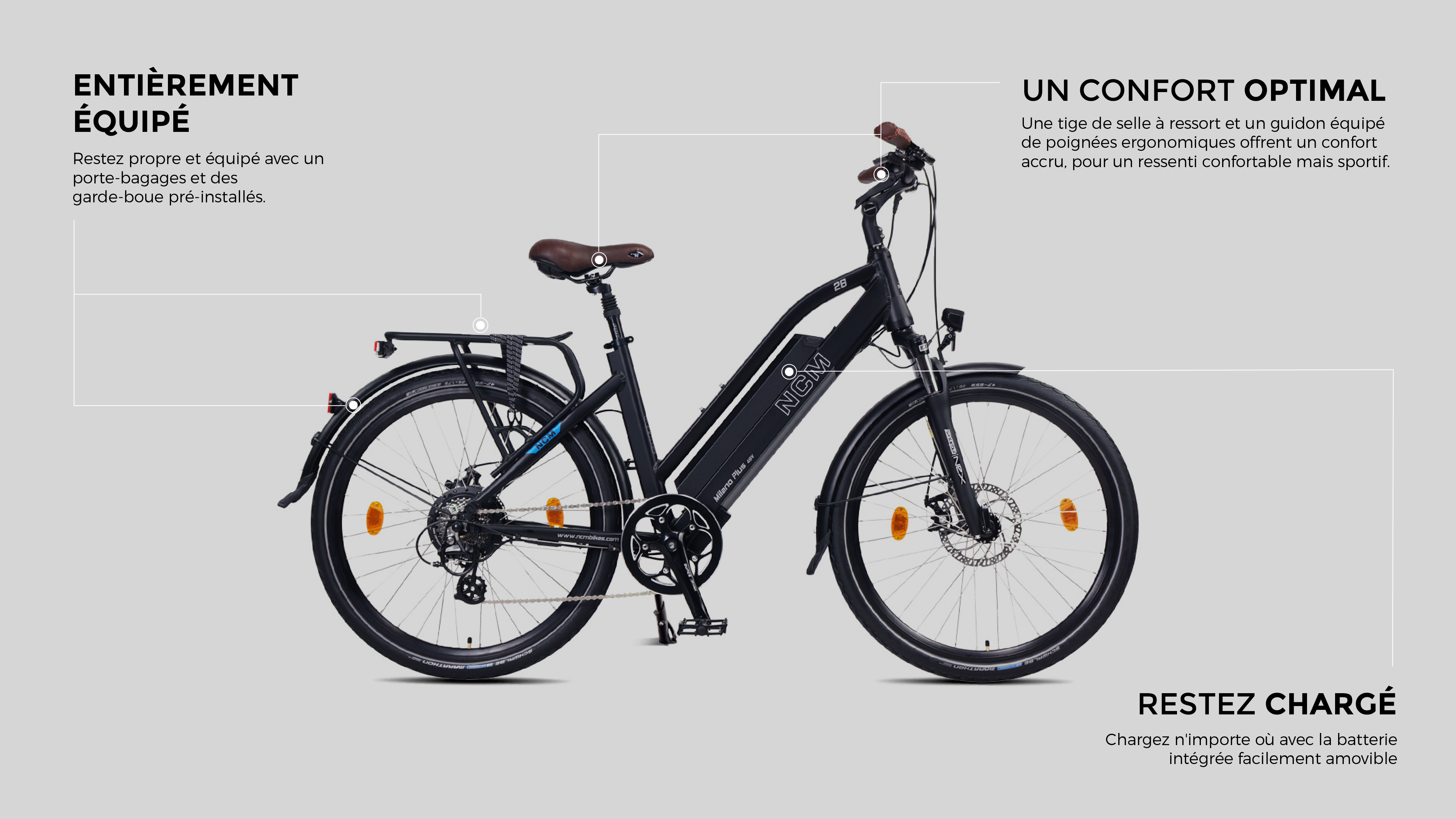 NCM Milano Plus LEONCYCLE FR